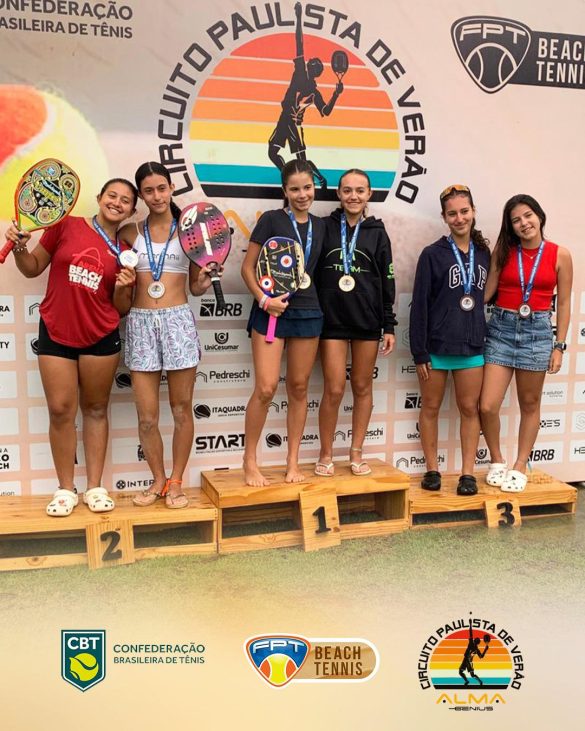 Resultados | 4ª Etapa do Circuito Paulista de Verão Alma Genius – Etapa Copa São Paulo | Arena Maoli Escopo